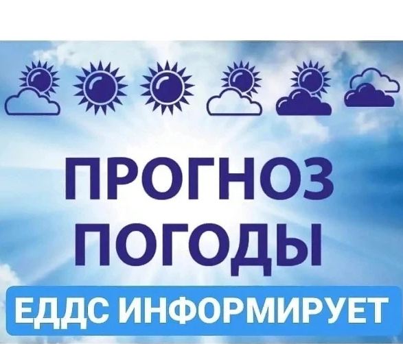 Предупреждение о неблагоприятных метеорологических явлениях погоды