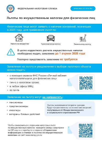 Информация от ФНС России: важно подать заявление на льготы по налогам до 1 апреля 2026 года
