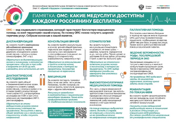 Обязательное медицинское страхование:  как получить помощь и какие права есть у граждан
