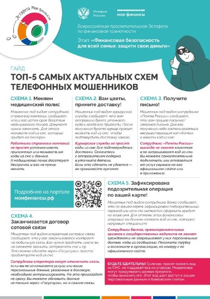 Самые актуальные схемы мошенников